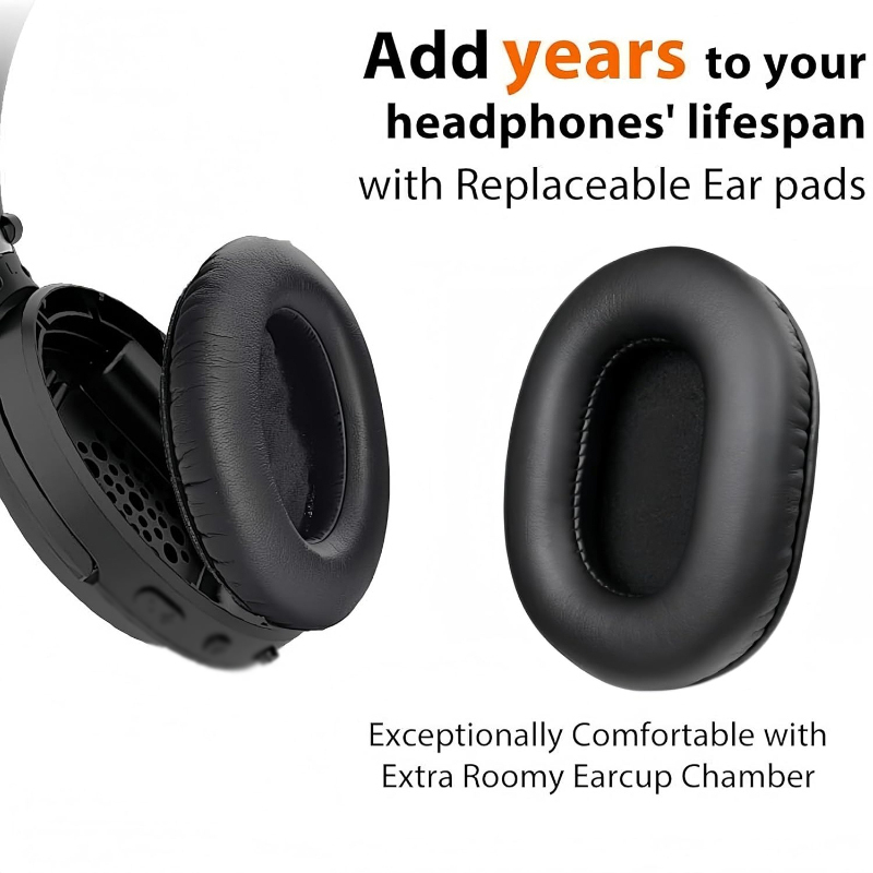 Replacement Ear Pads for Audio - Audio Technica Headphone Ath-M20X 评论和价格