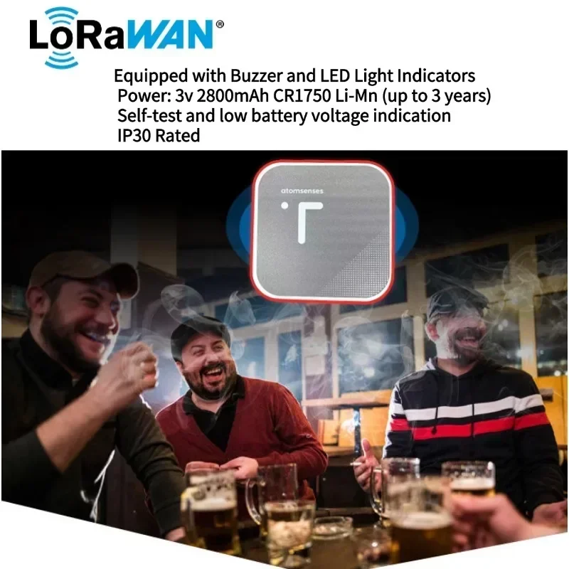 In stock New LoRa Wireless Smo - Vaping Air 评论和价格