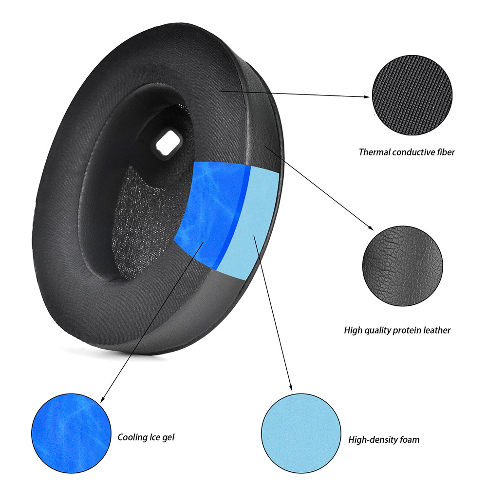 Earpads Compatible for SONY WH - Sony Headphone Wh-1000Xm4 评论和价格