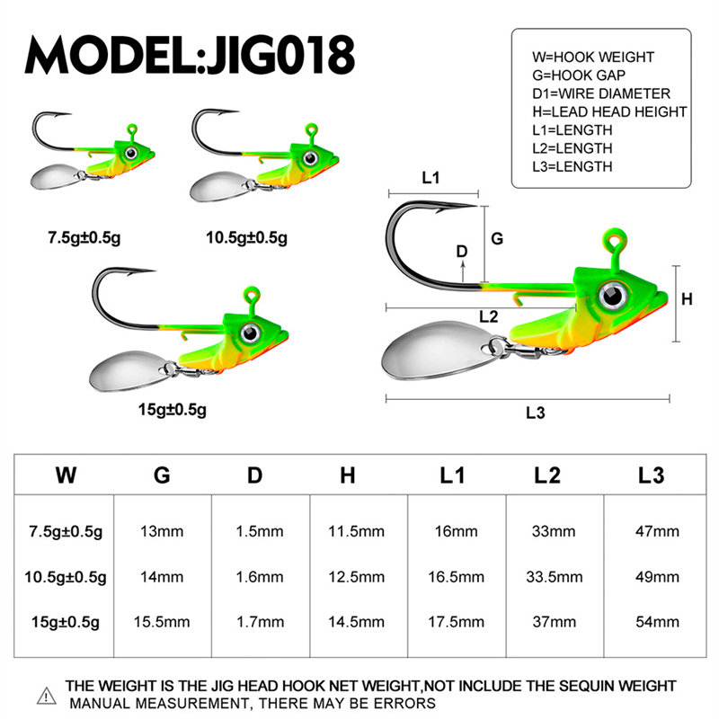 7g 10g 15g Lead Head Jig Hook  - Dry Herb Vaping Accessories 评论和价格