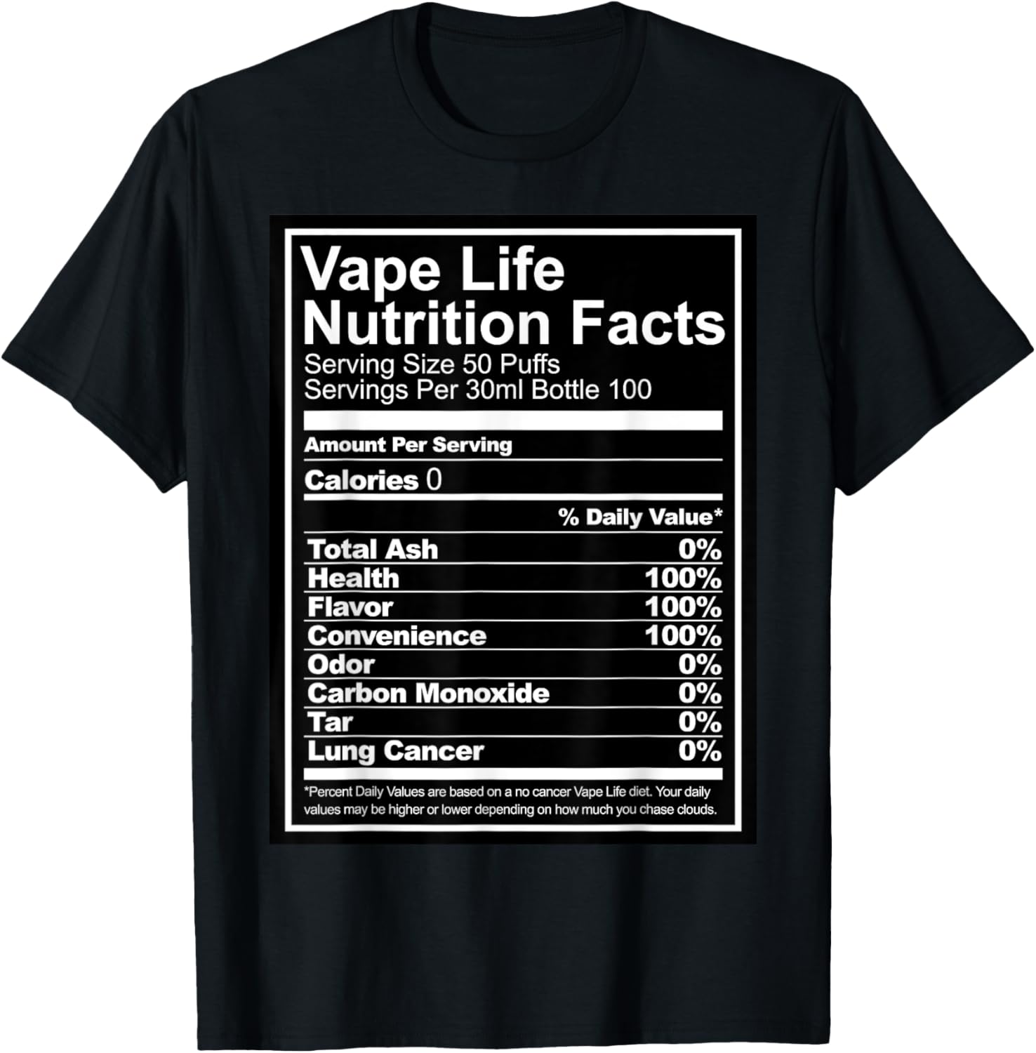 Vape Life Nutrition Facts Grap - Vaping Shop 评论和价格