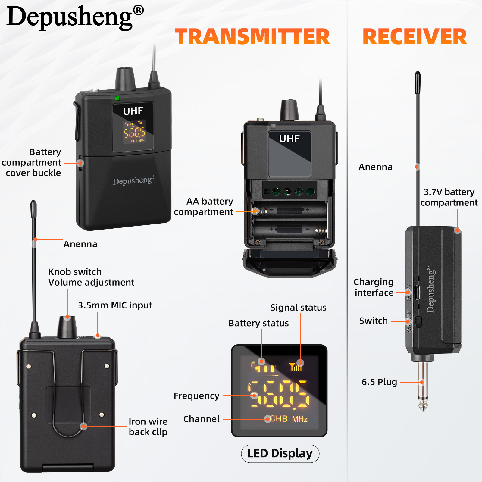 Depusheng Q3 Professional UHF  - Shure Mic Sm58 评论和价格